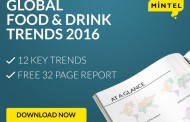 12 Food and Drink Trends to Watch