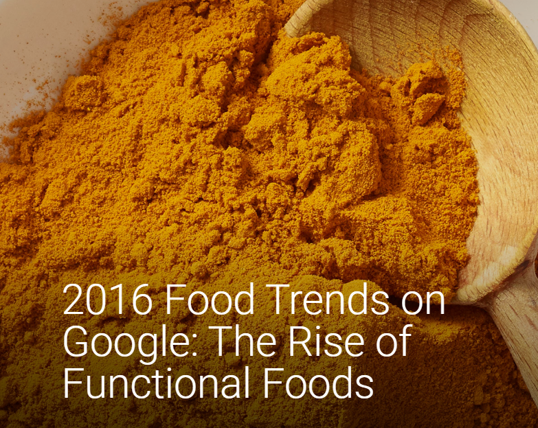 Functional food tops on Google trends