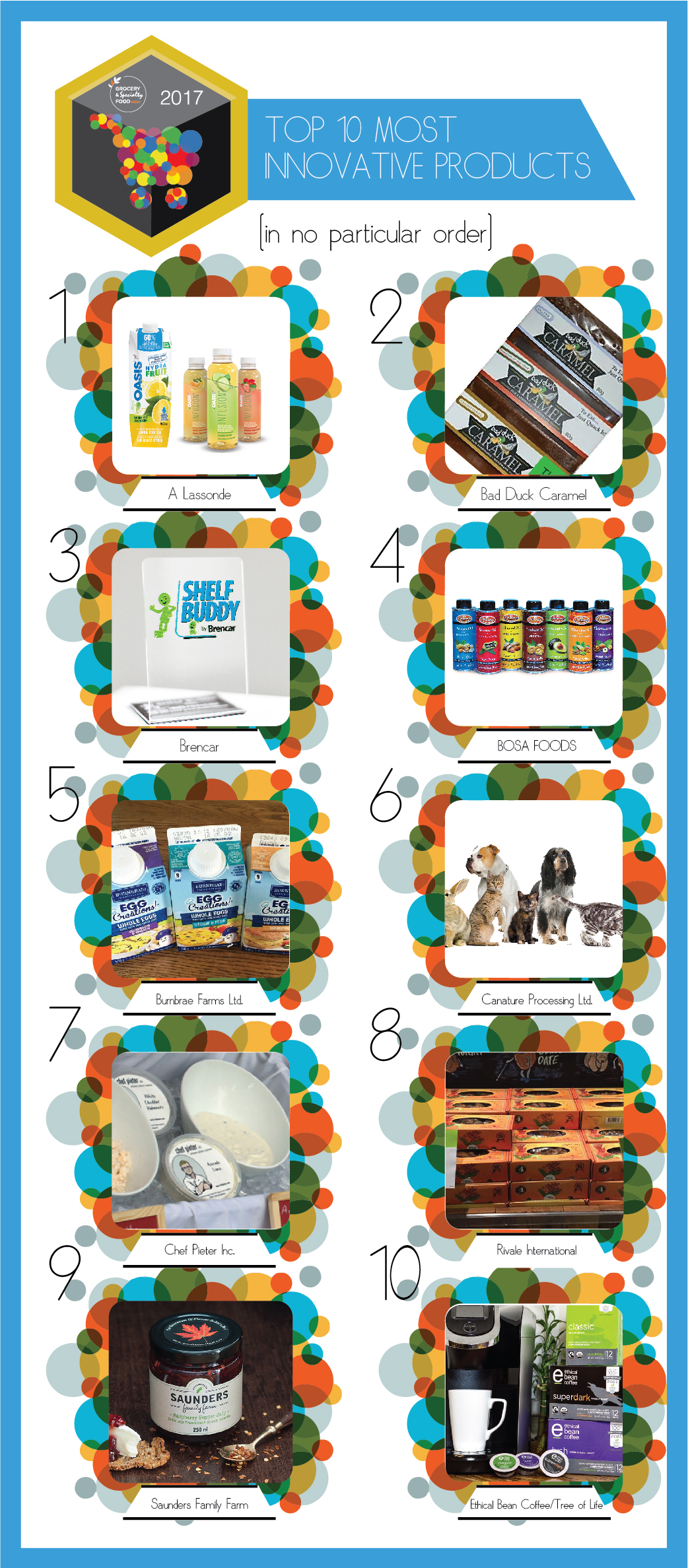 topteninnovative winners