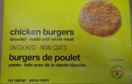 Certain no name brand Chicken Burgers recalled
