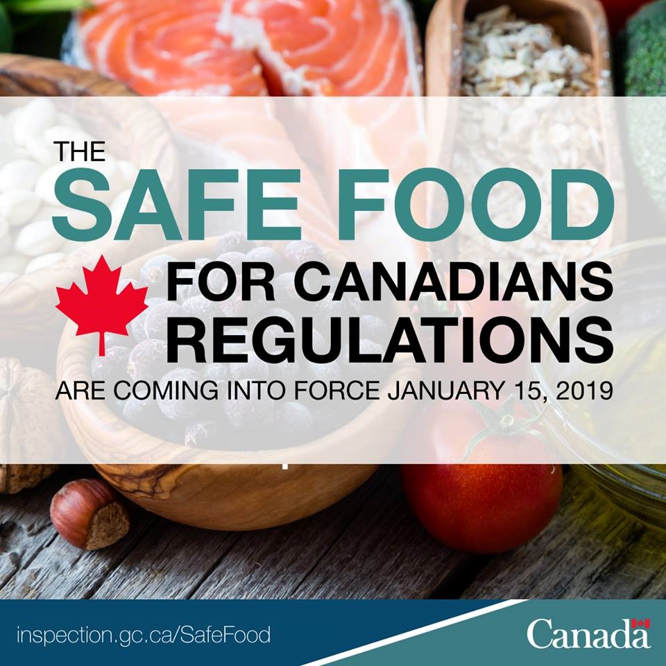 Novel Food Regulations In Canada