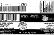 Updated Food Recall Warning - Rosemount brand cooked diced chicken recalled due to Listeria monocytogenes