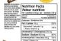 Food Recall Warning -  Various Gordon Choice brand frozen, diced chicken products recalled due to Listeria monocytogenes