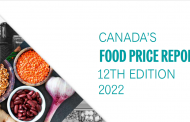 Highest increase in both percentage, dollars in 12 years forecasted: Food Price Report